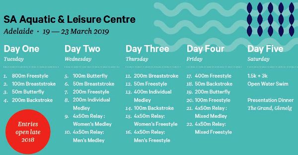2019 MSA National Championships 2019 Masters Swimming Australia National Championships, 2019 MSA National Championships, www.swim.by, Masters Swimming Australia, Masters Swimming Australia Championships, Australian Masters Swimming Championships, Swim.by