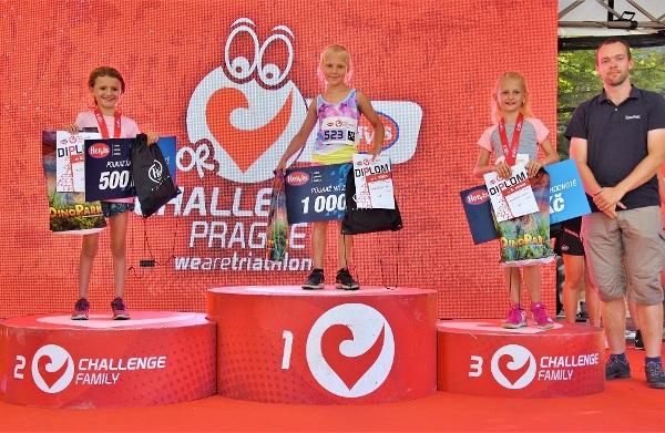 Hervis Challenge Junior Prague 2019  Hervis Challenge Junior Prague 2019, Challenge Junior Prague 2019 FOTO, www.running.by, Challenge Junior Prague 2019 Photo, Challenge Prague Foto, Junior Challenge Prague Foto, Running.by