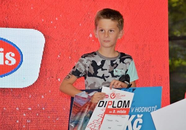 Hervis Challenge Junior Prague 2019  Hervis Challenge Junior Prague 2019, Challenge Junior Prague 2019 FOTO, www.running.by, Challenge Junior Prague 2019 Photo, Challenge Prague Foto, Junior Challenge Prague Foto, Running.by