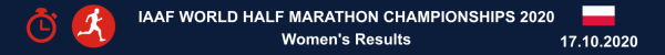 IAAF World Athletics Half Marathon 2020 - Women's RESULTS