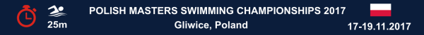 Polish Masters Swimming Championships 2017, Results